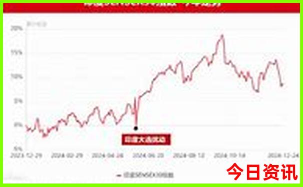 东北丹东旅游景点